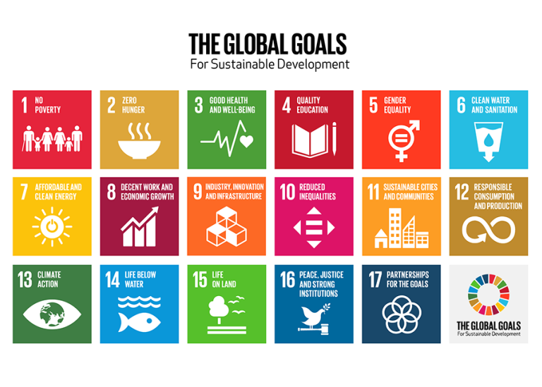 logotype global goals