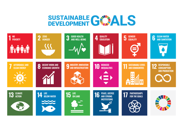 Picture on the logo for Agenda 2030 and icons of the Sustainable Development Goals