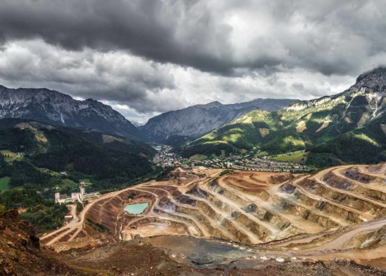 mining industry landscape