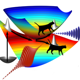 Molecular Quantum Dynamics and Spectroscopy