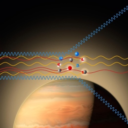 Analysis of starlight through the atmosphere. Image credit ESO/M. Kornmesser.
