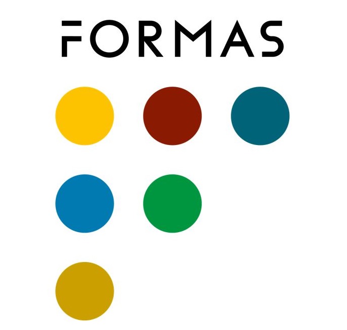 Read more about   Formas