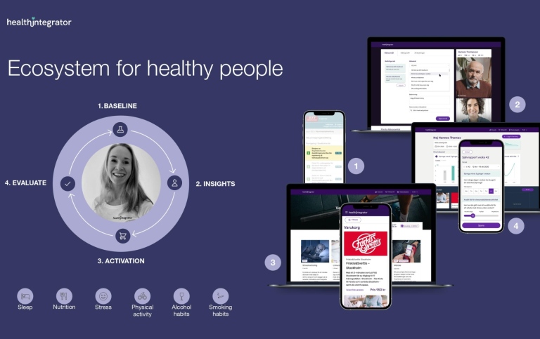 Health Integrator, projektets externa partner, driver ett digitalt affärsekosystem inom hälsovård.