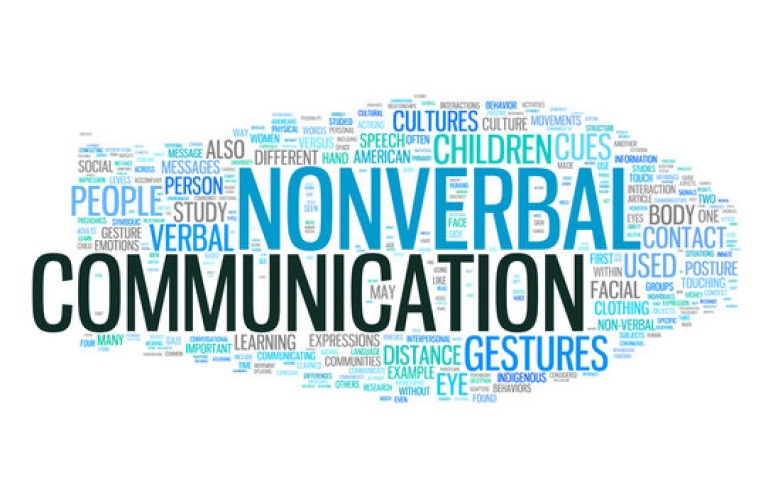 Word cloud: Nonverbal communication