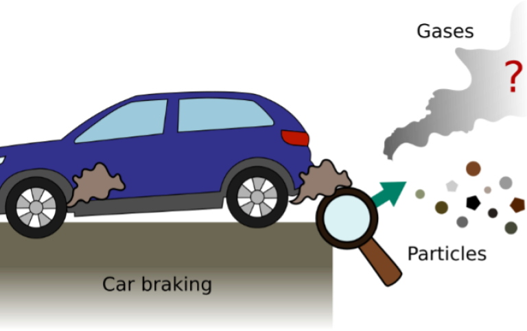 Tecknad bild av bil som producerar gaser från inbromsning och avgaser