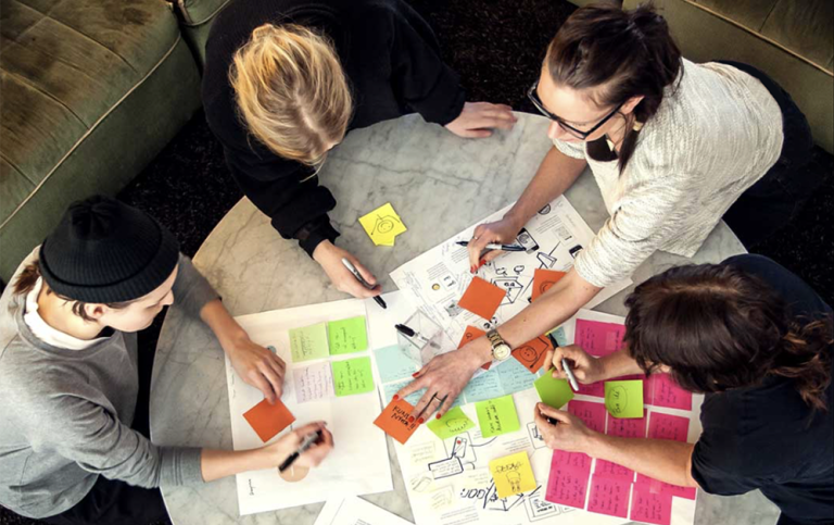 Fyra personer arbetar tillsammans vid ett bord som är täckt av post-it-lappar i olika färger.